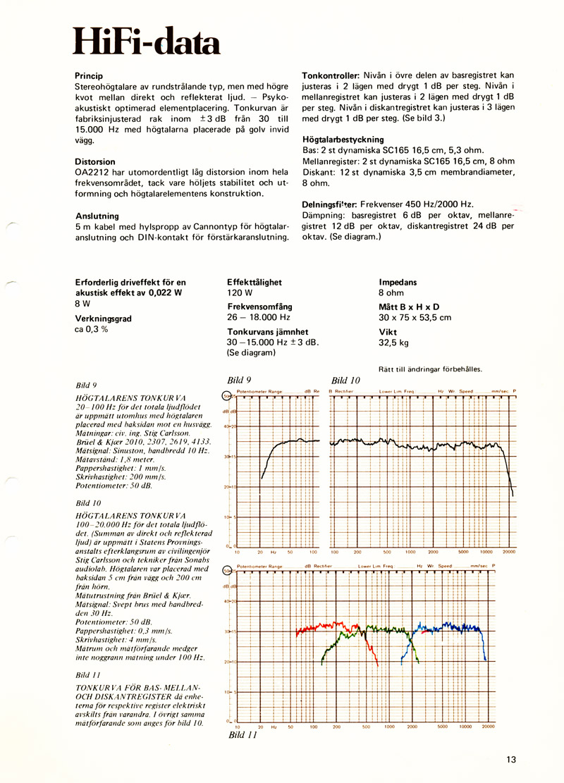 Sonab_OA-2212_instruktionsmanual_72.jpg