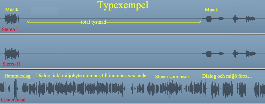 3.0-exempel.jpg