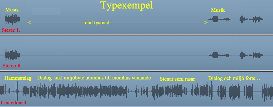 3.0-exempel.jpg