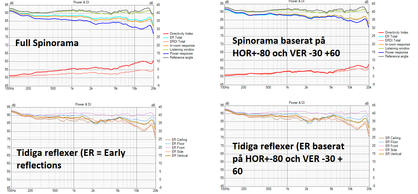 Jmf_SPIN_Carlsson_test.png