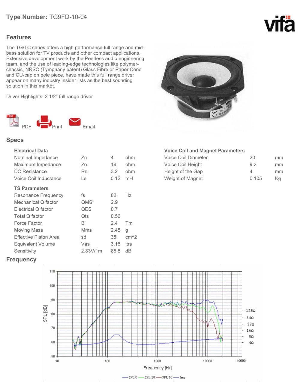 TG9FD-10-04.jpg