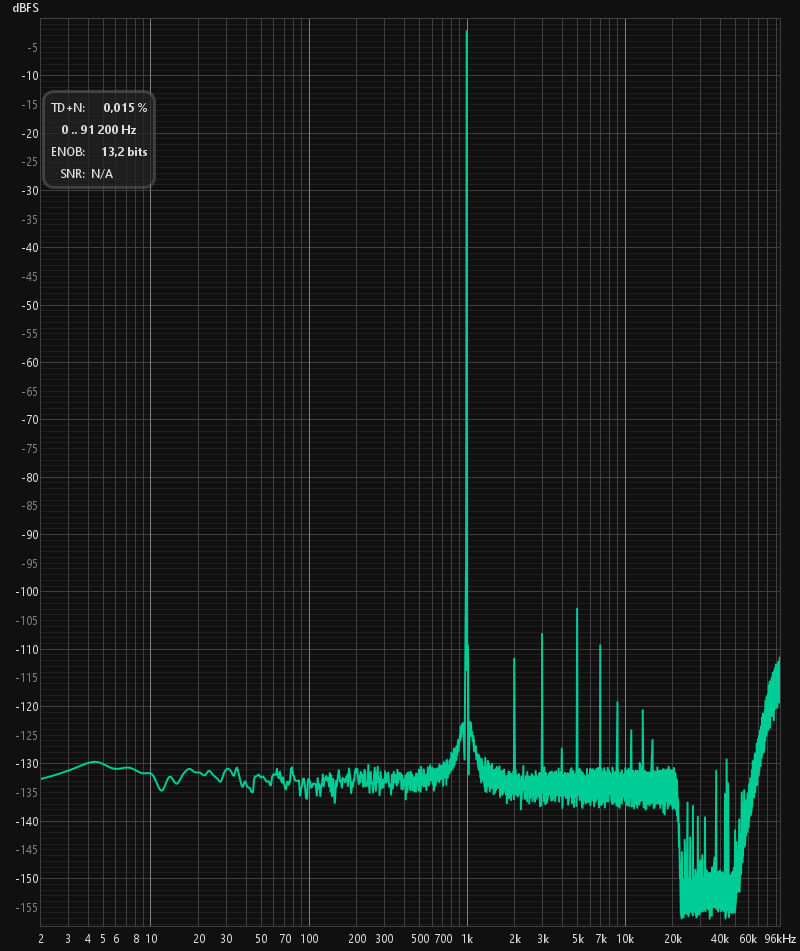 1kHz Ton.png