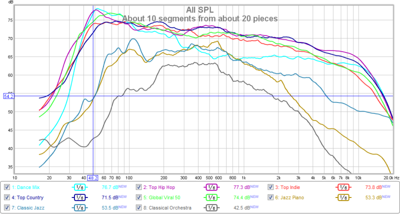 music spectra.png