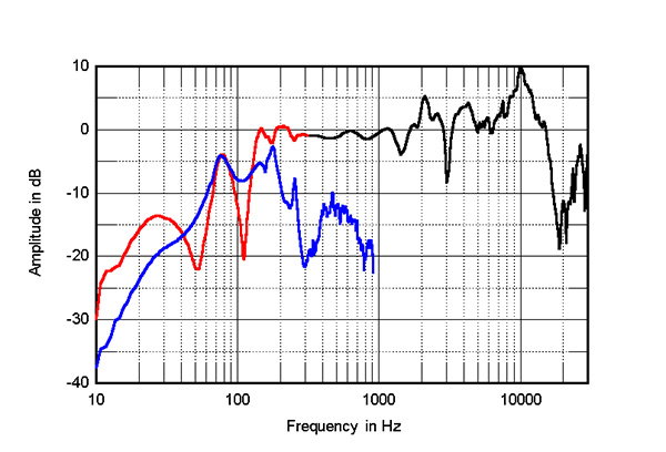 0624-Voxafig3-600.jpg