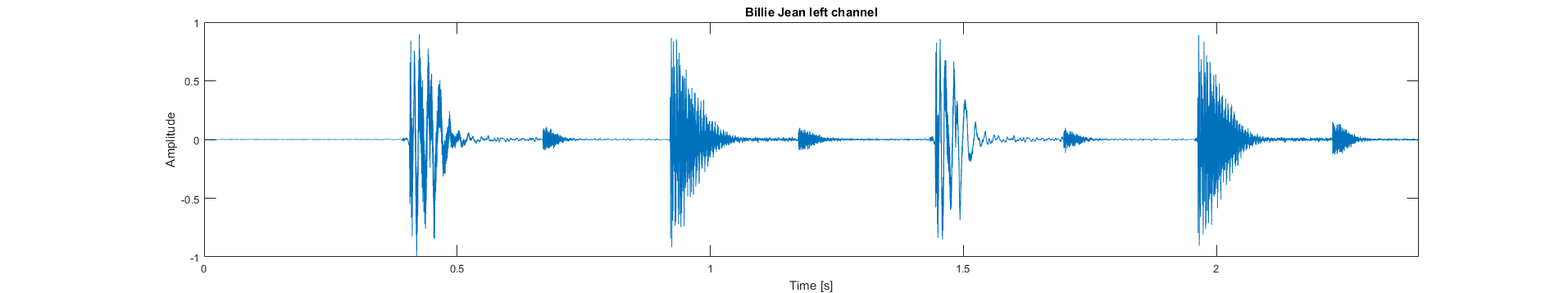 Billie Jean.png