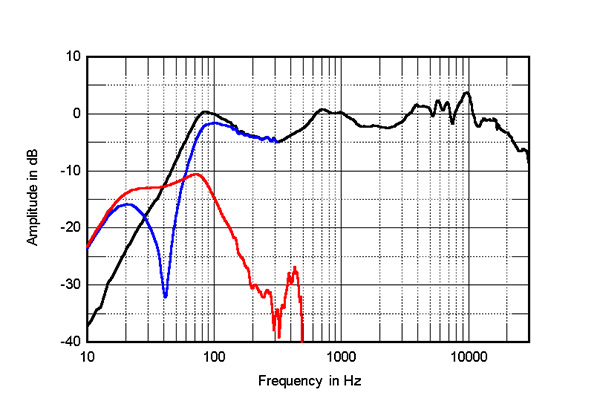 0824-Fransfig3-600.jpg