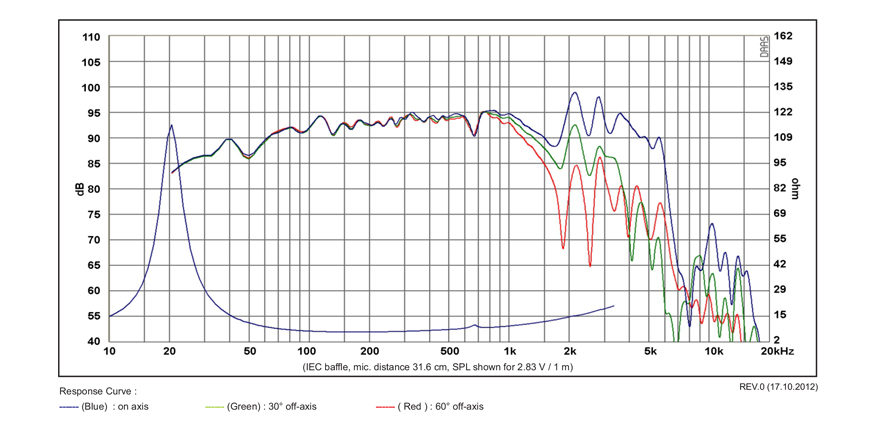 12-SB34NRXL75-8-GRAFIK.jpg