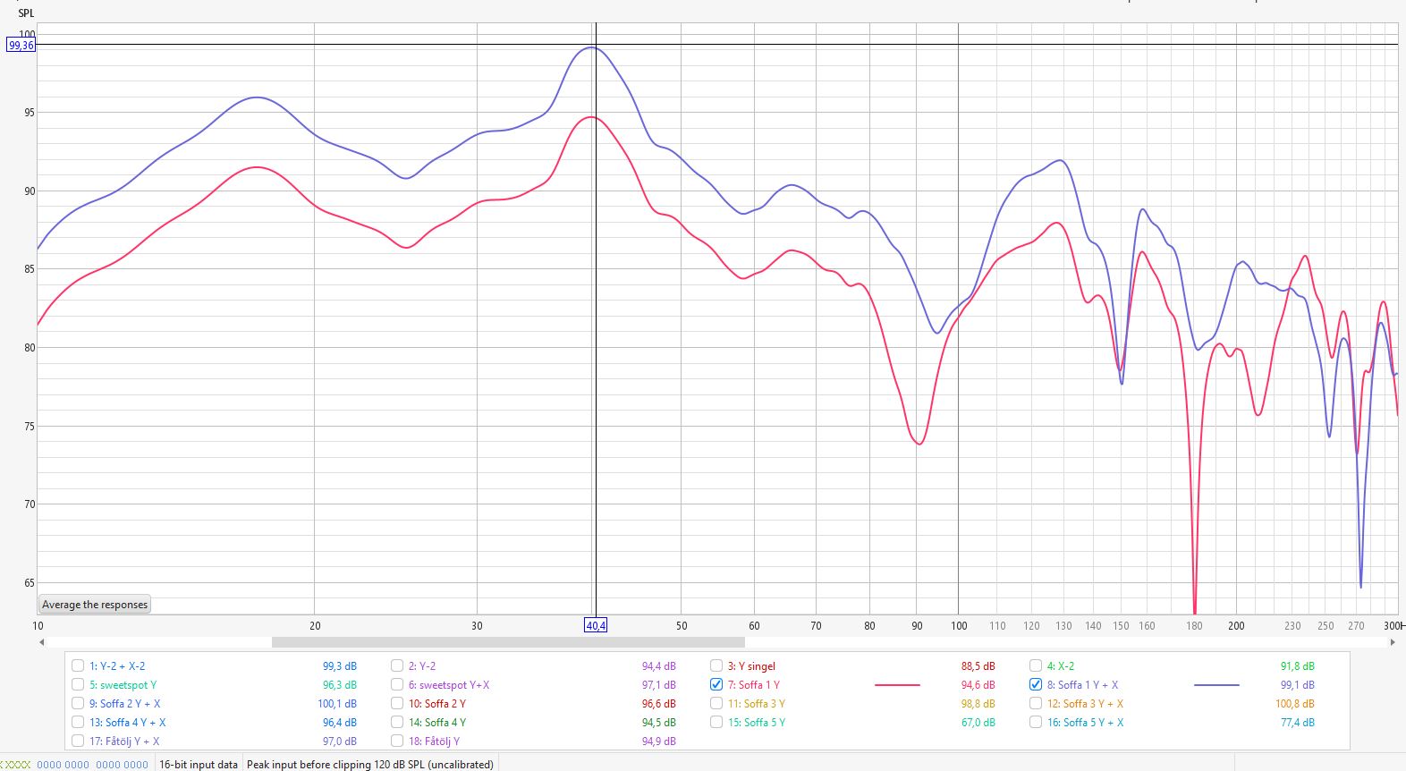 Soffa 1 Y-2 vs Y.2 + X2.JPG