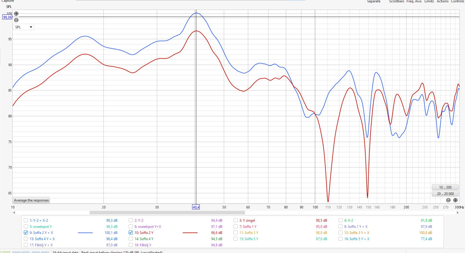 Soffa 2 Y-2 vs Y.2 + X2.JPG