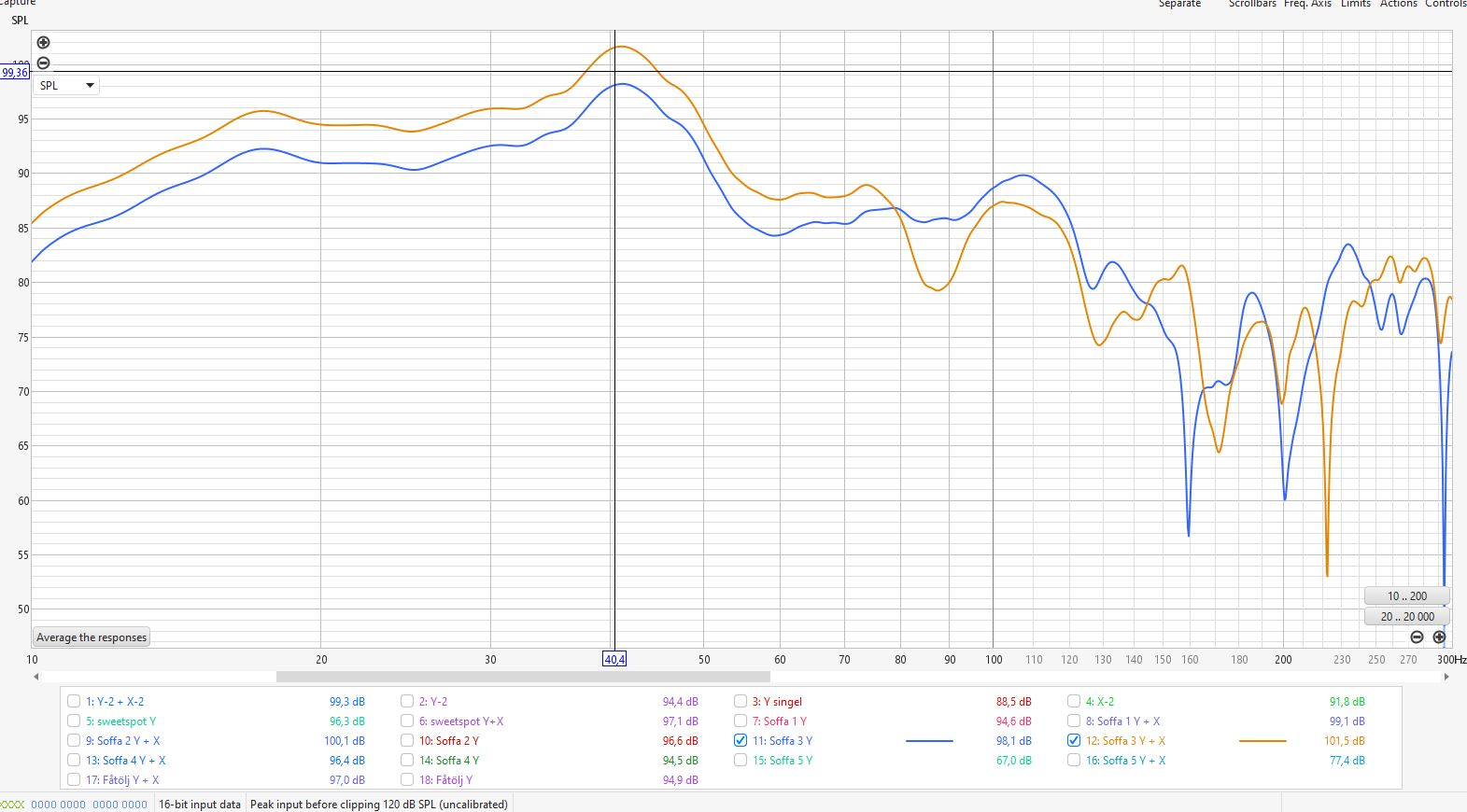 Soffa 3 Y-2 vs Y.2 + X2.JPG