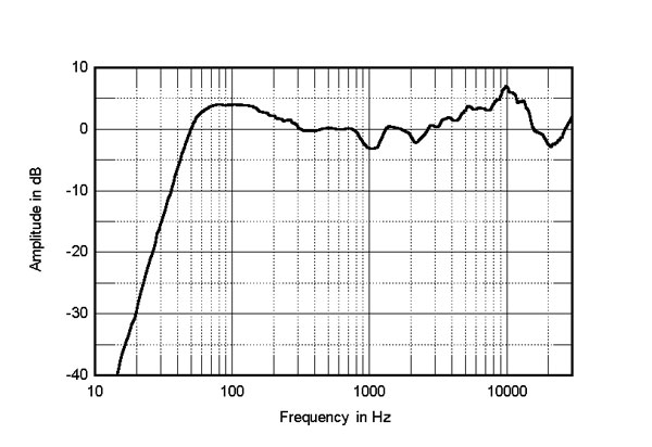 BW805D3.jpg