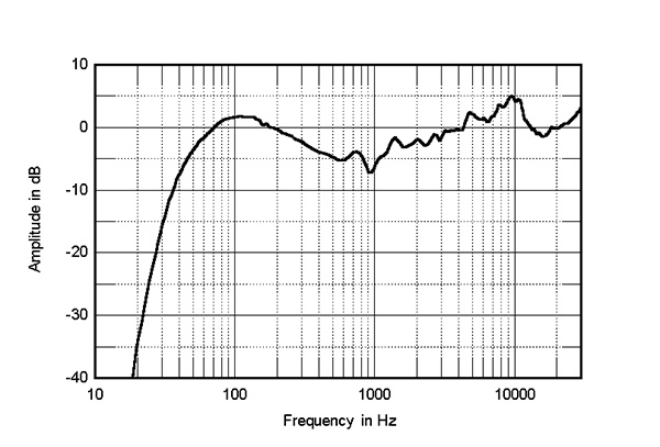 BW805D4S.jpg