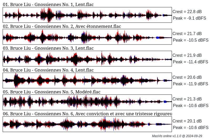 masvis-online overview-cd1.png