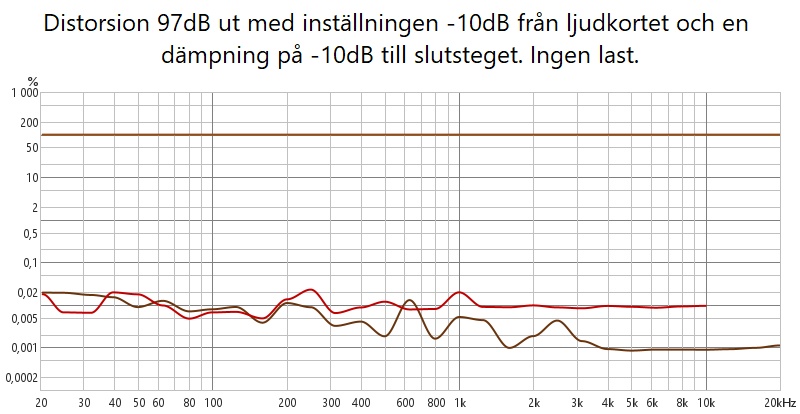 2024-10-08-1327 Distorsin -10 -20.jpg