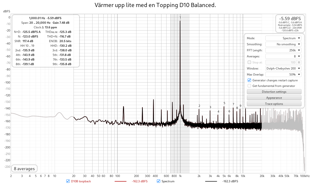 Loopback Topping D10 Balanced.png