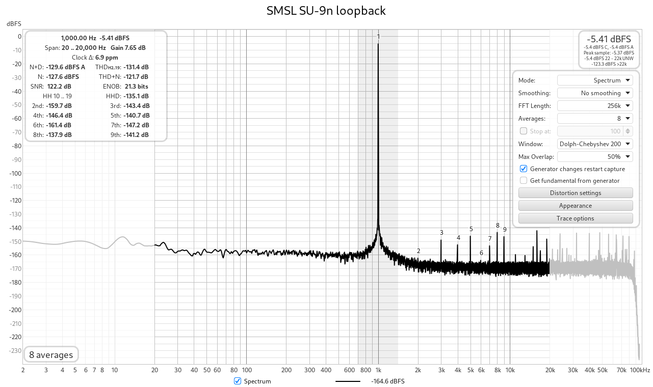 Loopback SMSL SU-9n.png