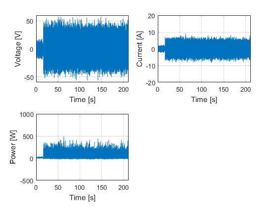 You Shook Me All Night Long U-I-P.png