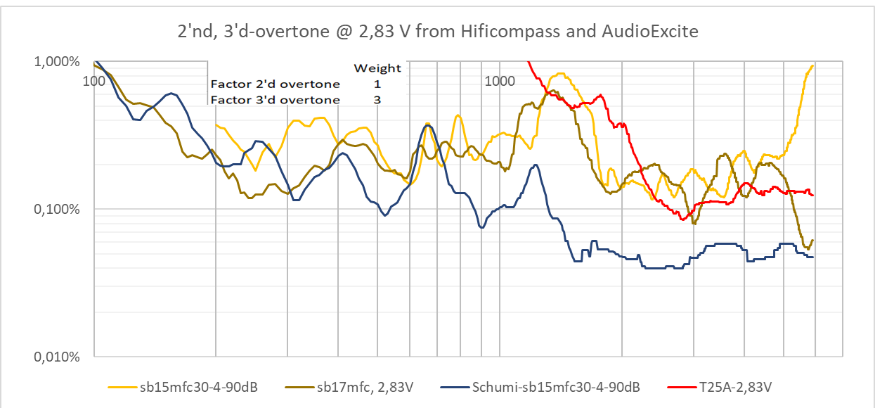 T25A-sb15mfc_sb17_etc.png