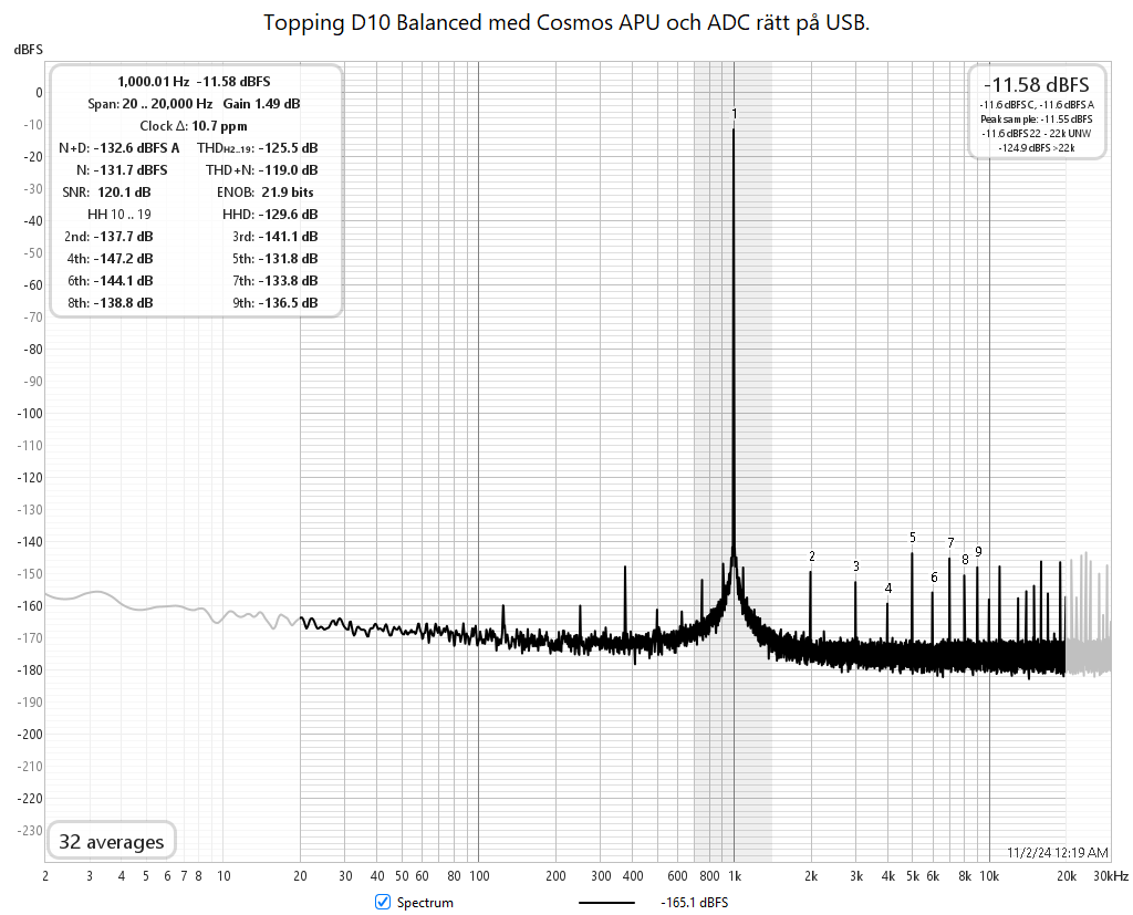 Topping D10 Balanced med Cosmos APU och ADC rätt på USB.png