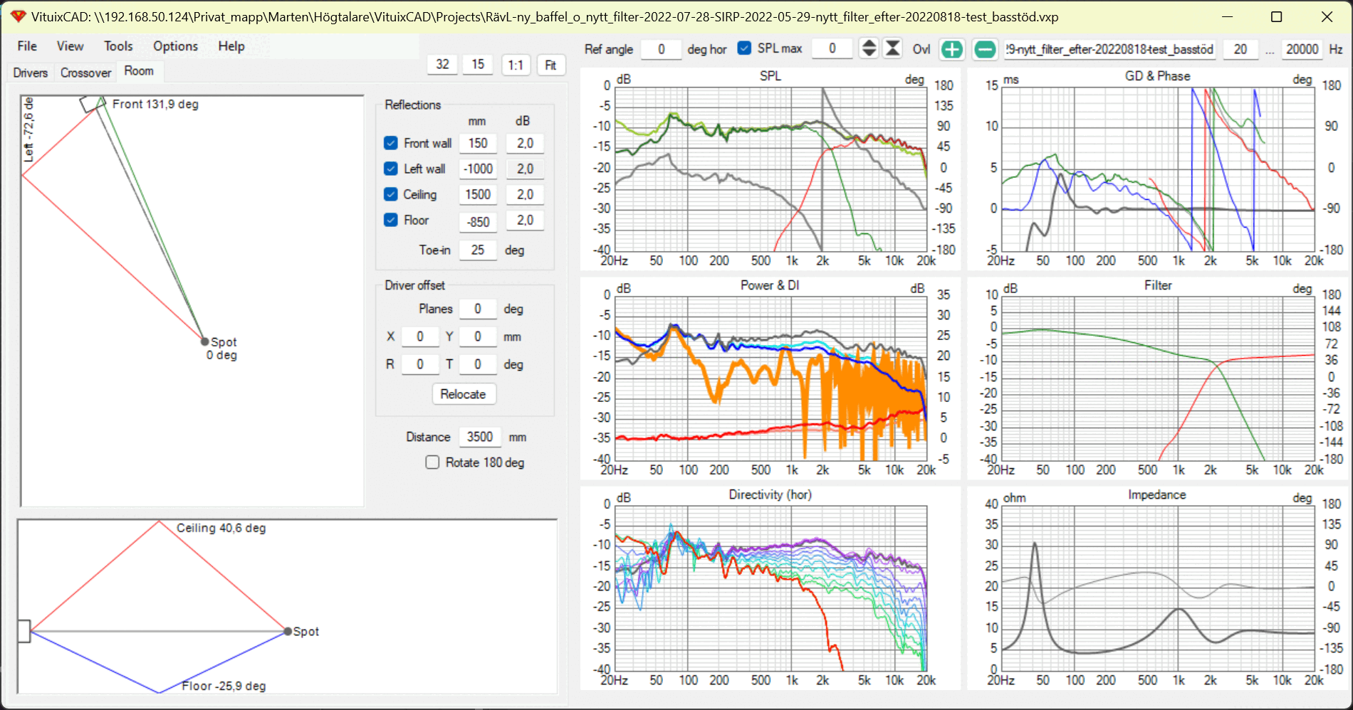 Basstöd_SIM-complex_load_in_Room.gif