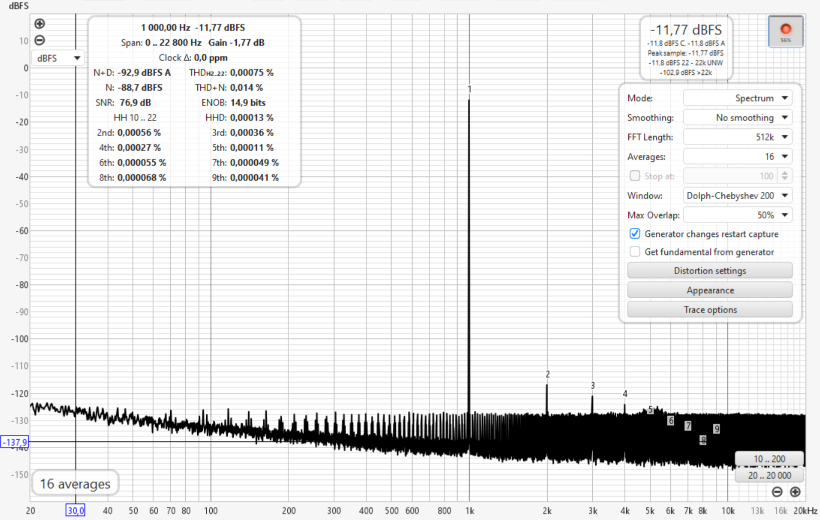 Aorus Elite ALC1220 windows_80procent volym_REW_-10dB_output.png