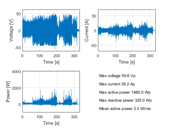 Wishing Well U-I-P 4.png