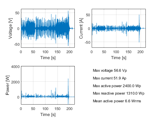 Unter Donner und Blitz U-I-P 4.png