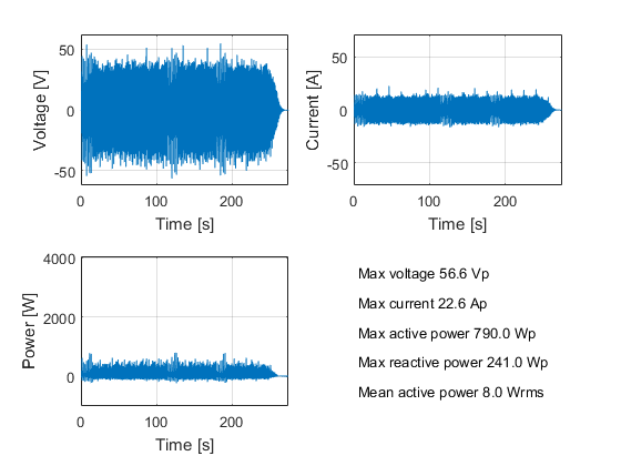 Give Life Back To Music U-I-P 4.png