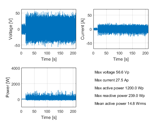 You Shook Me All Night Long U-I-P 4.png