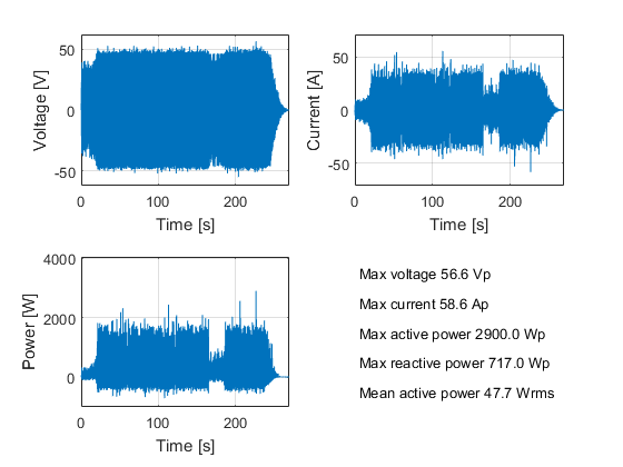 I Feel It Coming U-I-P 4.png