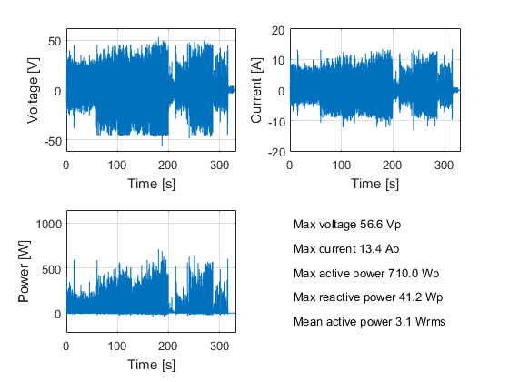 Wishing Well U-I-P 5.png