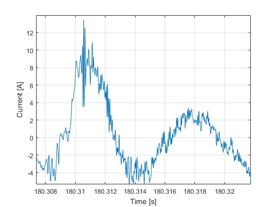 Wishing Well I 5.png