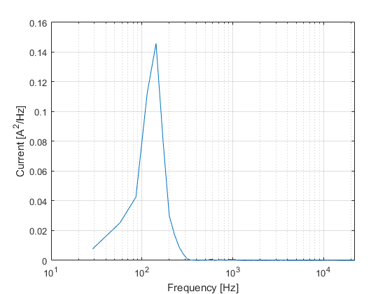 Wishing Well PSD I 5.png