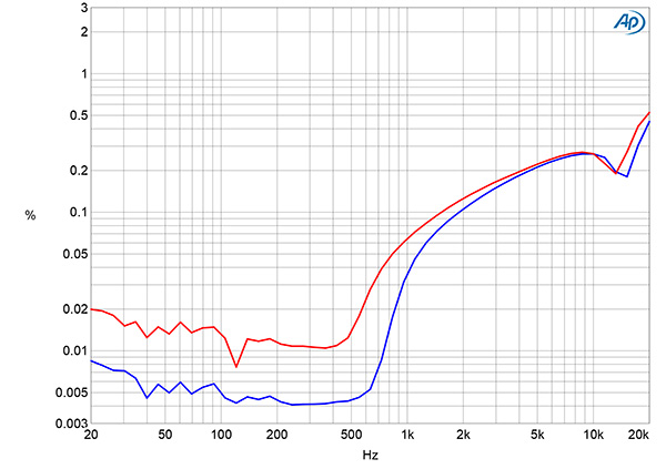 923-Infigo3fig06-600.jpg