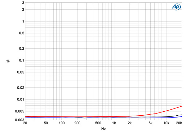 0624-LinnKS800fig5-600.jpg