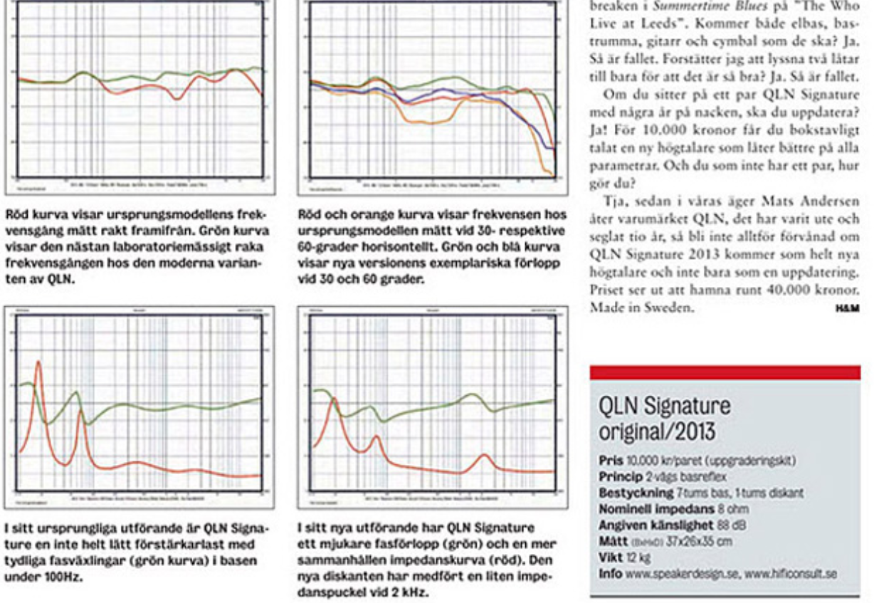 QLN-signatur.png