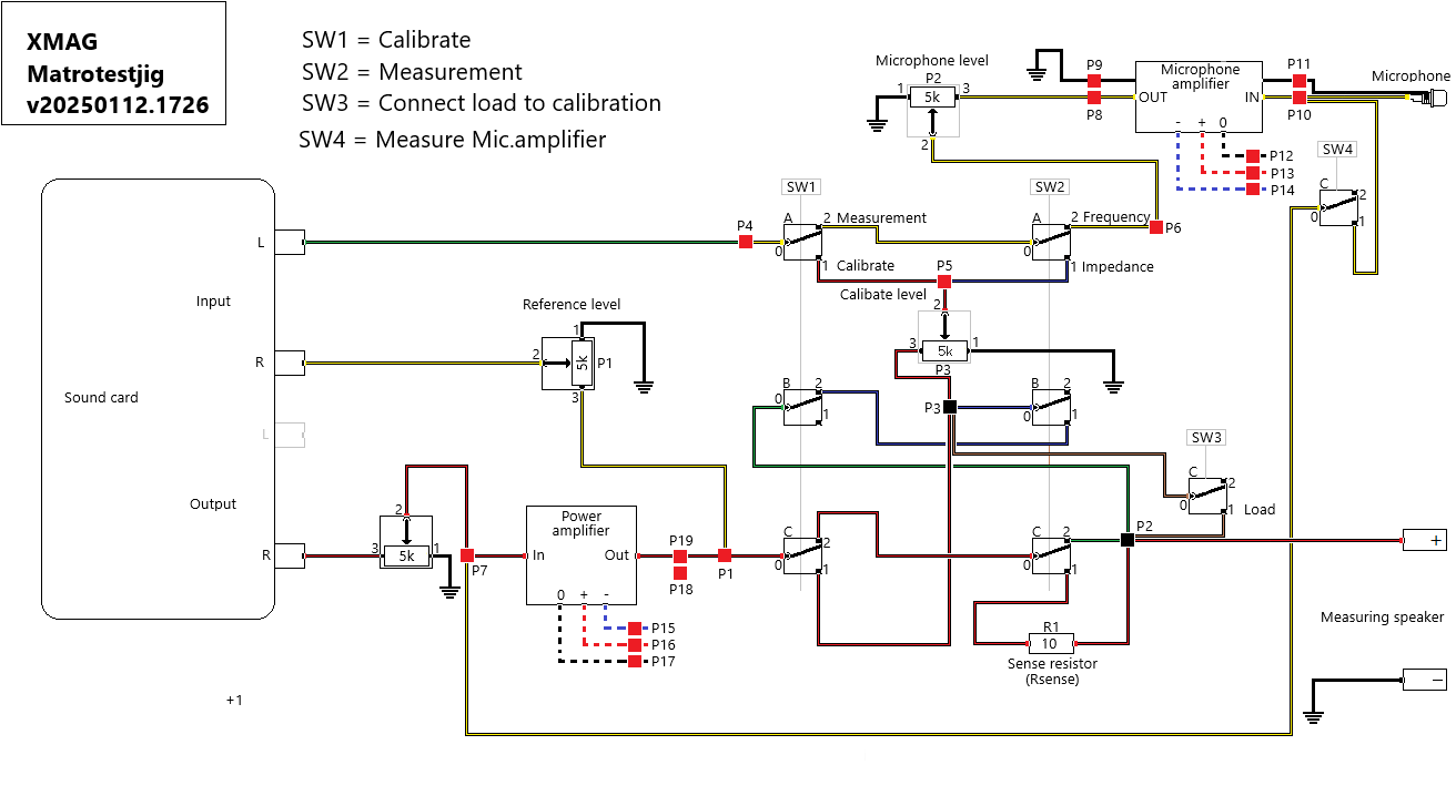 Matrotestjig-schema.png