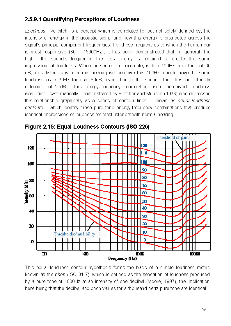 Introducing Objective Acoustic Metrics Sida 1 a.jpg