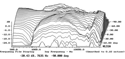 A94fig11.jpg