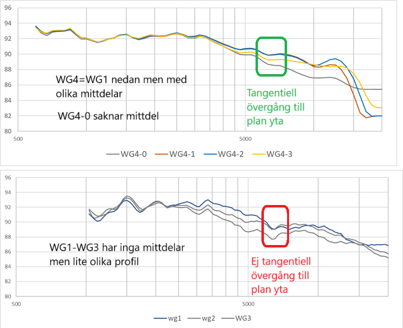 FR-WG4-0--4-3.png