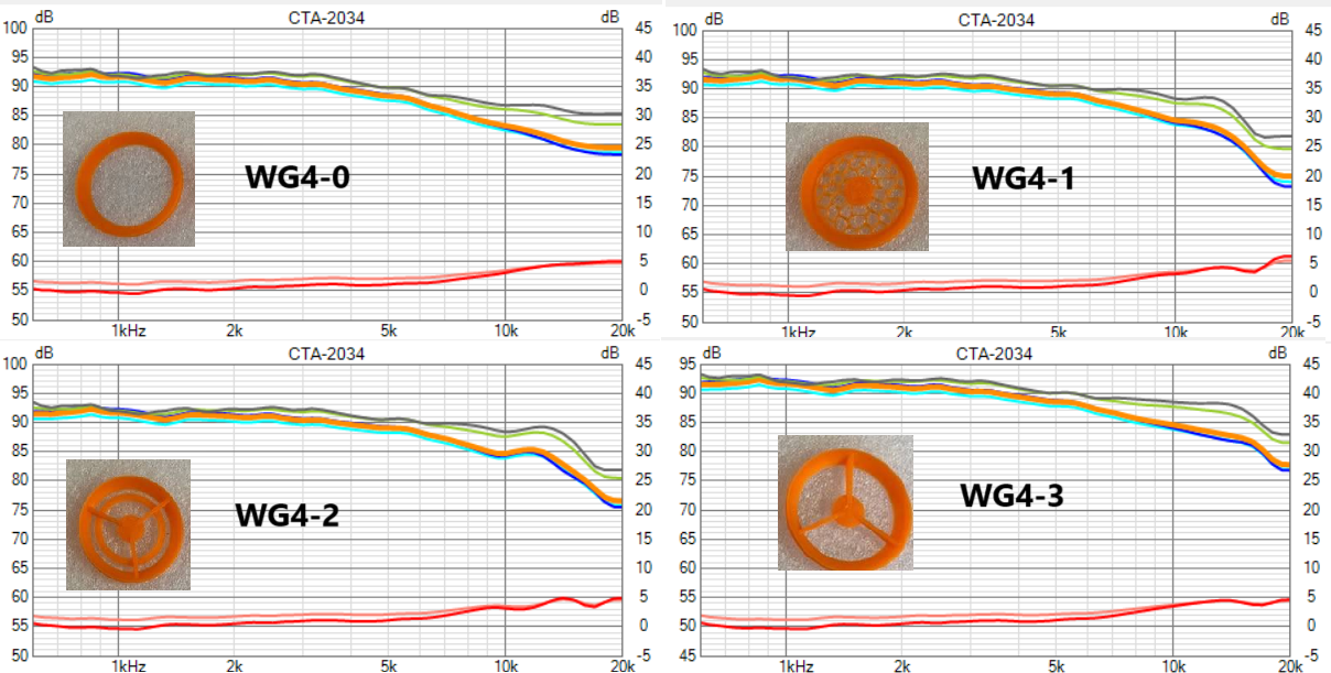 SPIN_WG4-0--WG4-3.png
