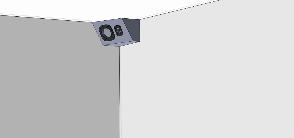 Hörnsurround.png