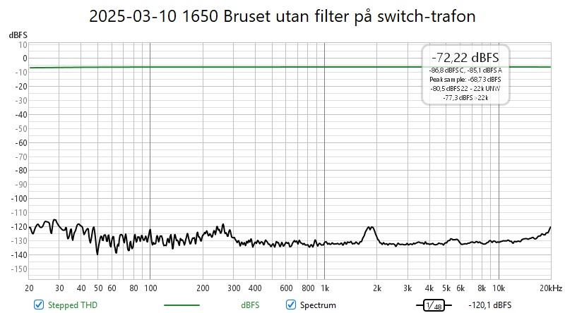 2025-03-10 1650 Bruset utan filter på switch-trafon.jpg