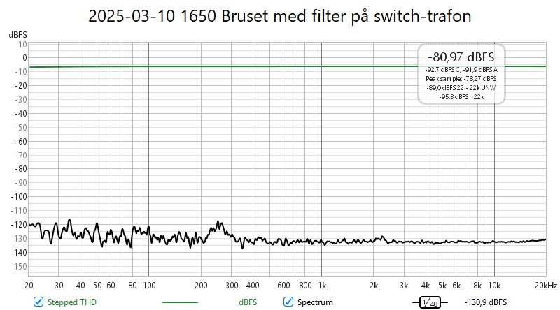 2025-03-10 1650 Bruset med  filter på switch-trafon.jpg