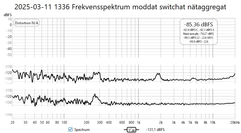 2025-03-11 1336 Frekvensspektrum moddat switchat nätaggregat.jpg