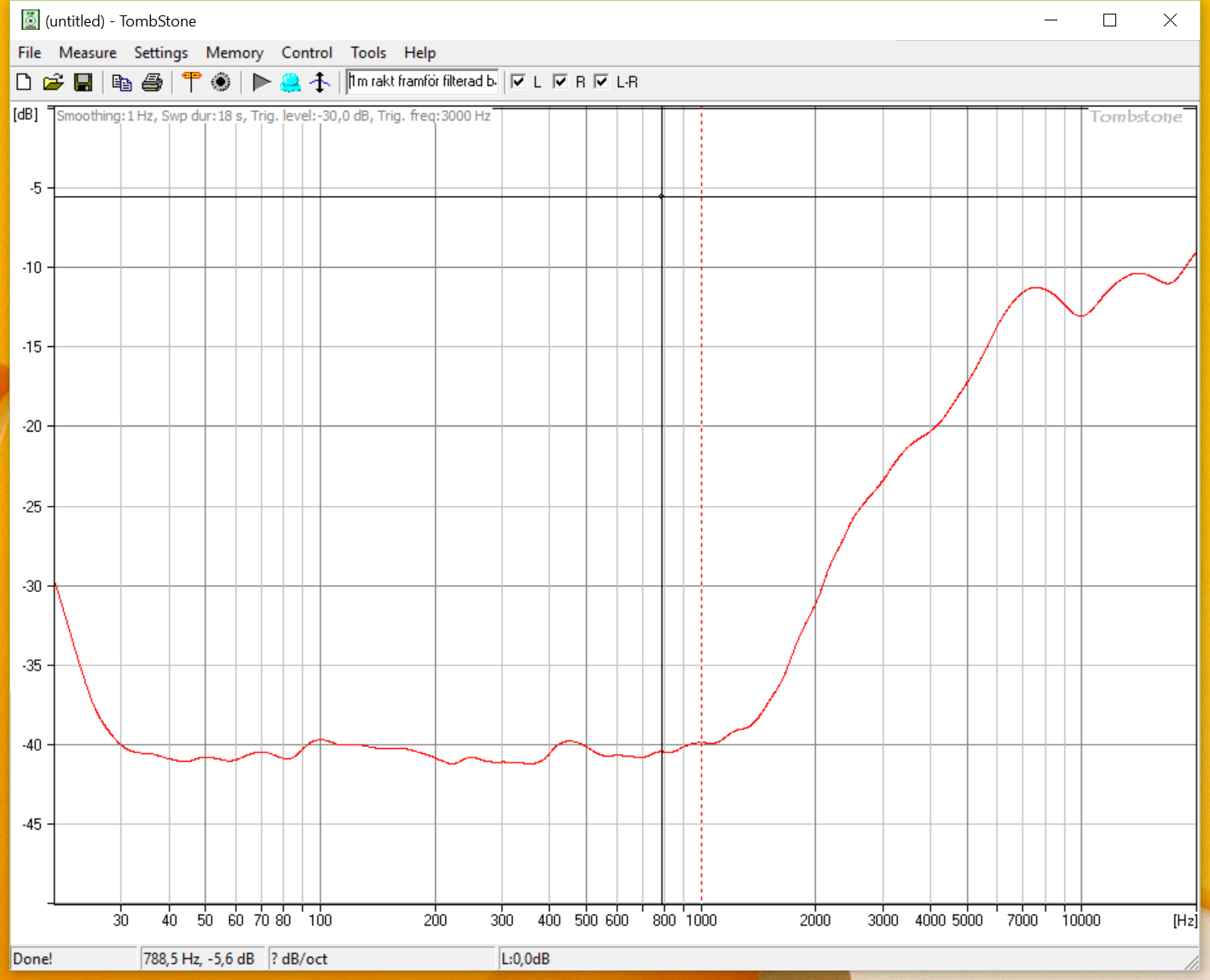 1m rakt framför filtrerad diskant (1Hz smoothing) 2016-05-14 12.50.23.png