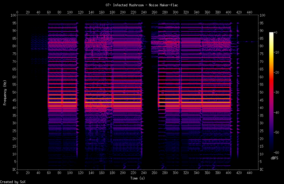 07. Infected Mushroom - Noise Maker.png
