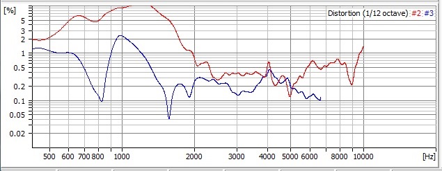 2 MT24-sirp.jpg