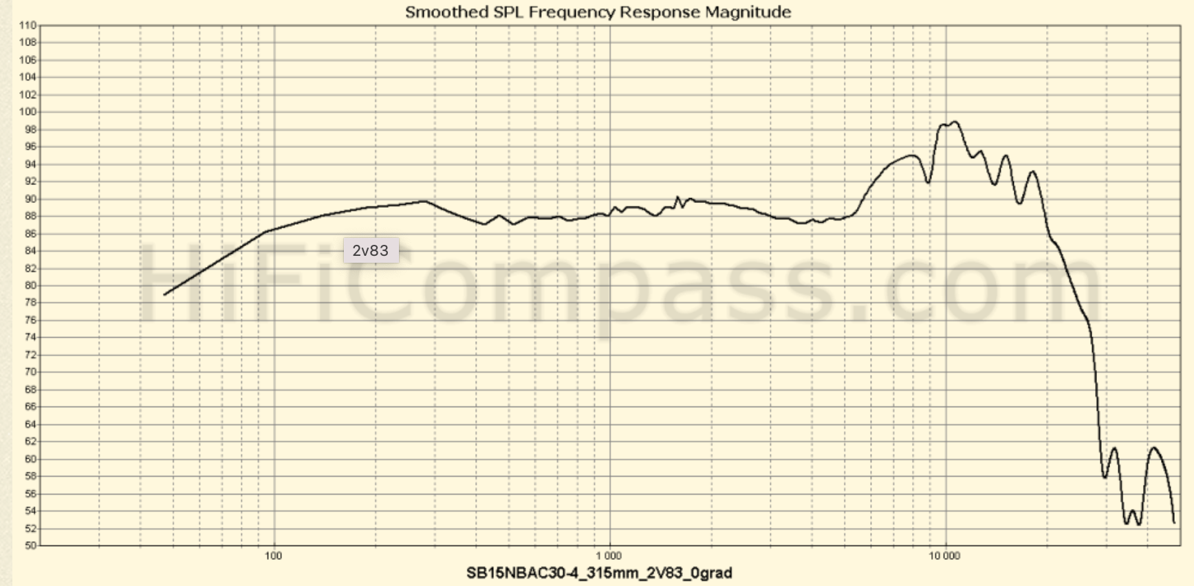 Skärmavbild 2025-07-05 kl. 09.57.23.png