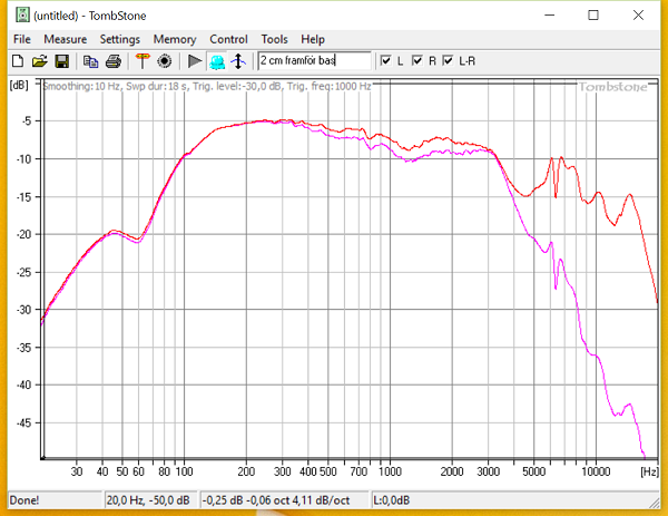 2cm framför bas - lila=filtrerad, röd=ofiltrerad 2016-05-20 14.34.39.png